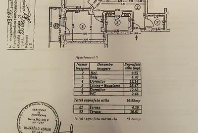 Apartament 3 camere mobilat și utilat | Fundeni – Dobroești | Etaj 1 I 68 mp - 14