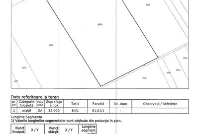 Frumusani post trafo - 1