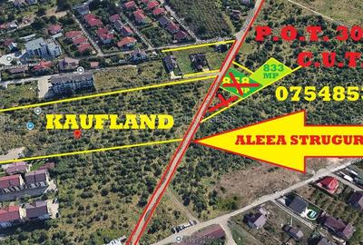 GALATA - KAUFLAND, 833MP, ideal pentru investitie/dezvoltare afacere - 1