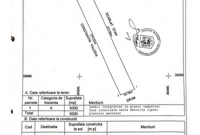 Teren de vanzare 15000mp Gradinari - 1