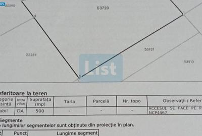 Teren Construcții intravilan de 500 mp, în Central