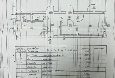 Apartament spațios TITAN,  proximitate metrou 1 Dec,  str.Steriadi - 13