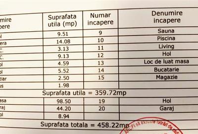 Proprietate rezidentiala premium de vanzare in Barnova-Iasi - 15