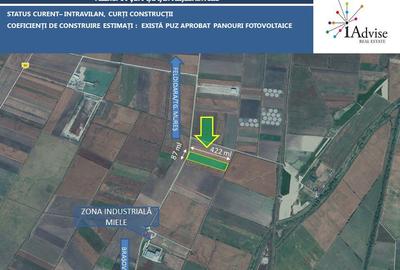 OPORTUNITATE INVESTIȚIE TEREN INDUSTRIAL - PARC FOTOVOLTAIC - 1