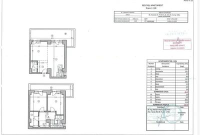Duplex 3 Camere | Mobilat&Utilat | Zona Carol | Direct proprietar - 15