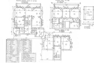 Vila cu gradina, foisor, teren 1.029 mp si aer de Breaza! - 31