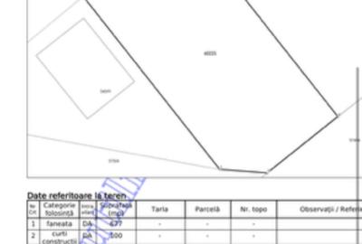 TAUTII MAGHERAUS - drumu Nistrului 16 ari teren intravilan pt case! - 9