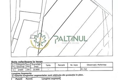 Teren industrial 10.900 mp – Henri Coandă, Sibiu - 7