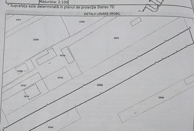 Teren de vanzare Comana//DIRECT PROPIETAR - 1