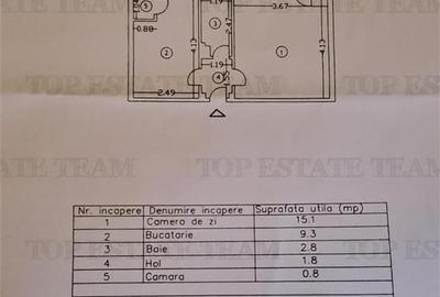 Apartament 1 camera - centru - Braila - vanzare - 6
