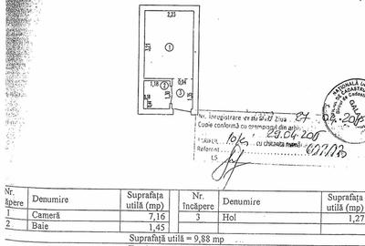 57.500 de euro negociabil 2 camere, semidecomandat, etaj 2, liber in Micro 17