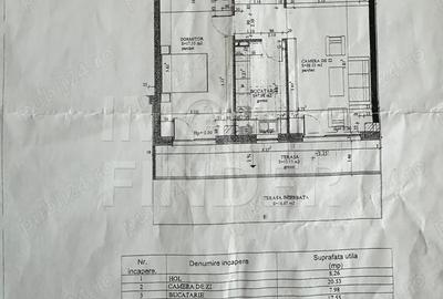 Apartament 2 camere cu terasă generoasă de 30 mp | Bună Ziua | Parter înalt - 4