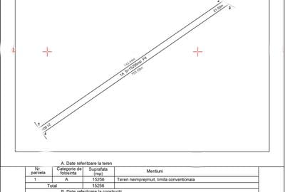Teren intravilan Robanesti - Pielesti , 15.000mp, curent, apa