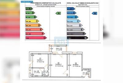 2 Camere Torontalului| Clasa A - Costuri mici| Pompă Apă| Comision 0% - 1