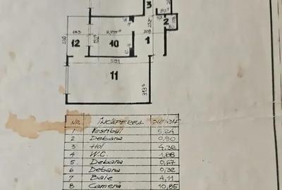 3 camere | mobilat | imobil 1983 | metrou 5 min | comision 0 - 3