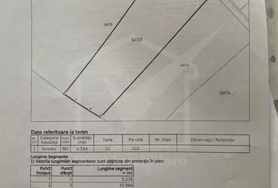 Teren Construcții de 2554 mp, în Mărișel