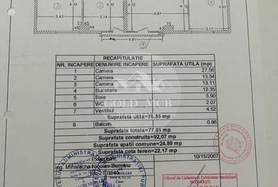3 Camere metrou Bucur Obor- Bloc nou - 13