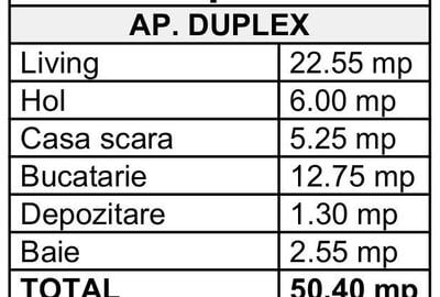 3cam.dec. duplex+terasa la et.7-8/5min metrou Berceni - 1