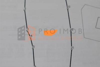 Exclusivitate!!! Teren intravilan zona Sarata Monteoru - 1