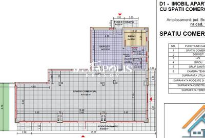 Spatiu Comercial Sanpetru - 2