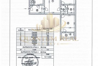 Apartament 3camere -Piata Straduintei, sector4 -posibilitate centrala - 4