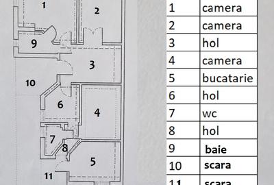 Apartament in vila intr-o zona foarte buna - 9