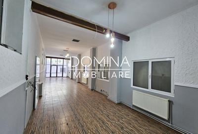 Închiriere spațiu comercial stradal, parter, zona Pieței 9 Mai - 2