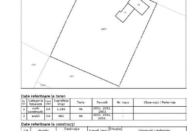Casă + teren 2188 mp aproape de Lacul Gălățui, Alexandru Odobescu, Călărași - 9