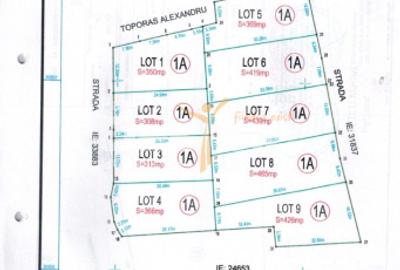 TEREN DE VANZARE IN CALARASI - 2