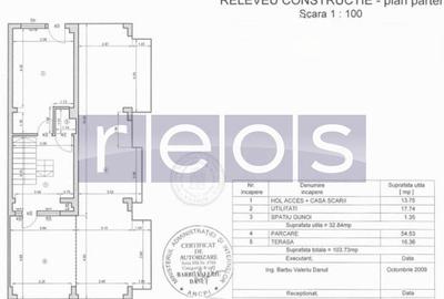 VANZARE SPATIU COMERCIAL- CLINICA DENTARA | ZONA VITAN - 15