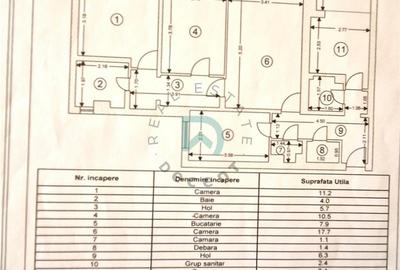 Apartament 4 camere, etaj intermediar, Tractorul, Brasov - 10