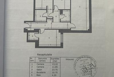 Hercesa Vivenda - 3 camere + loc de parcare subteran - 5
