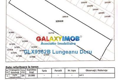 Teren Construcții intravilan de 20986 mp, în Sălaj