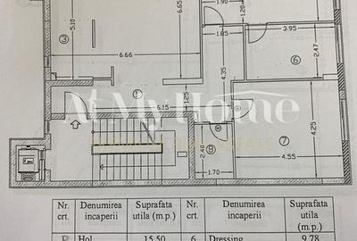 Apartament cochet cu 3 camere, mobilat complet, dressing, terasa, paza, parcare - 16