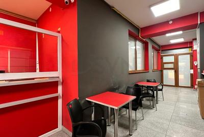 REC3001711 Spatiu comercial de vanzare Bucurestii Noi l Jiului - 6