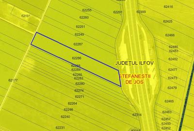 Terenuri Stefanestii de Sus, pozitie strategica, autostrada A3 - 1