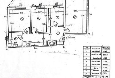 Apartament 3 camere zona 9 mai - 1