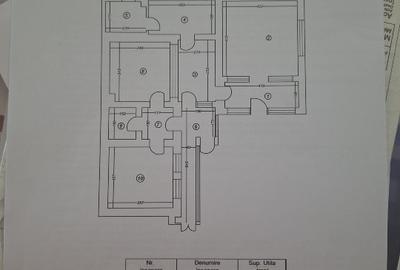 Casa+ teren in Sararie - 1