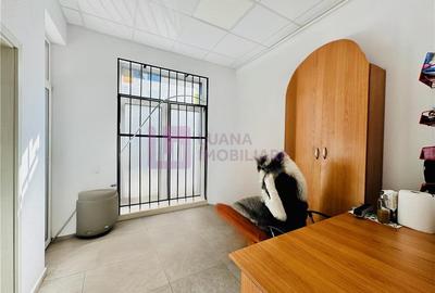 Spatiu comercial de vanzare | Cartierul Arhitectilor | vitrine mari la strada | - 2