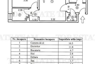 Apartament 2 cam -Braila - vanzare - Calea Galati - 8
