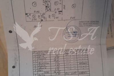 Apartament 2 camere, decomandat, zona Sebastian - 13