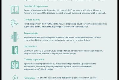 Apartament 3 camere Pallady finalizat,Metrou,Upper PREMIUM,Exclusivist - 5