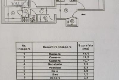 Apartament 3 camere - centrala proprie - Rahova - 2