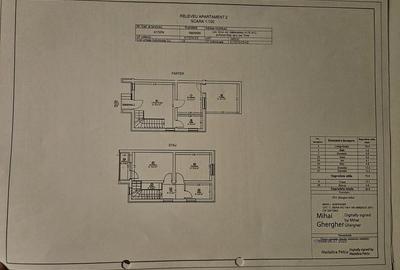 COMISION 0% | GIROC | 3 CAMERE - 16