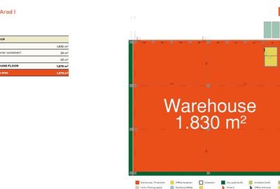 Hală industrială de închiriat Zona Indust. Arad Sud Vizibilitate A1 - 7