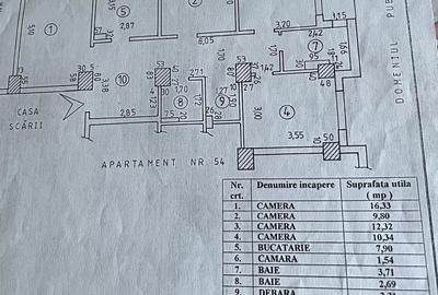 Apartament 4 camere Mazepa R-uri - 1