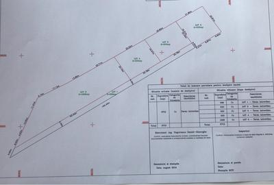 Teren intravilan 500 mp  Posibilitate dezlipire  Utilitati la strada - 4