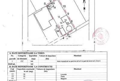 Vila individuala Bucurestii Noi - Parc Bazilescu, 7 camere | Teren  767 mp | - 14