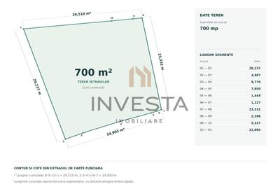 Teren Construcții intravilan de 700 mp, în Grigorescu