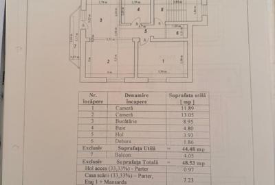 2 camere - semidecomandat - garaj - Sos. Bucuresti - Magurele - 14